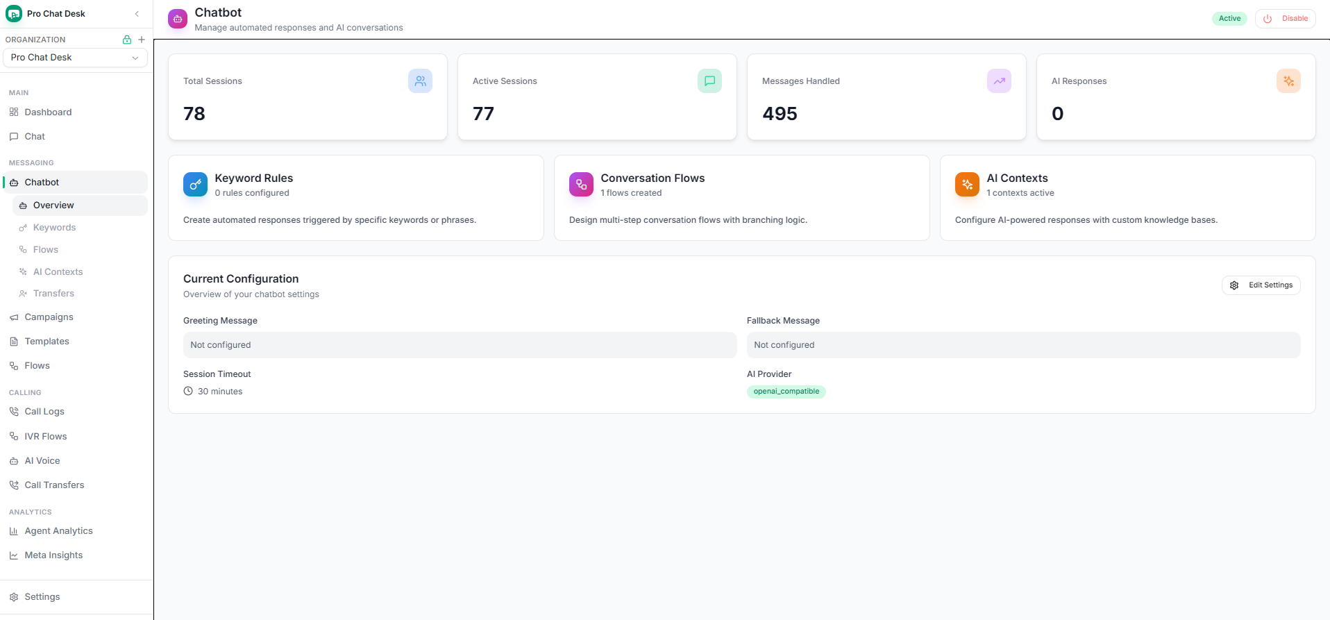 AI chatbot overview with sessions, messages, keyword rules, flows, AI contexts, and provider settings