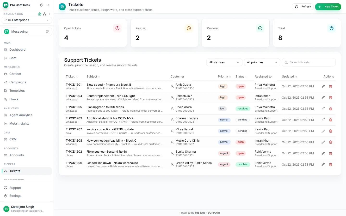 Support tickets in Pro Chat Desk