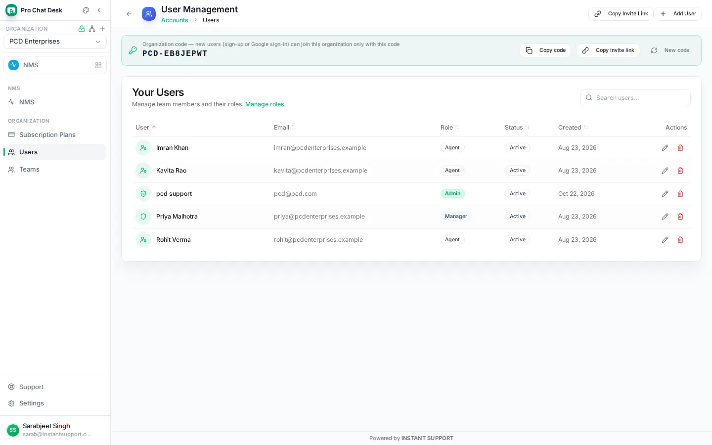 User management