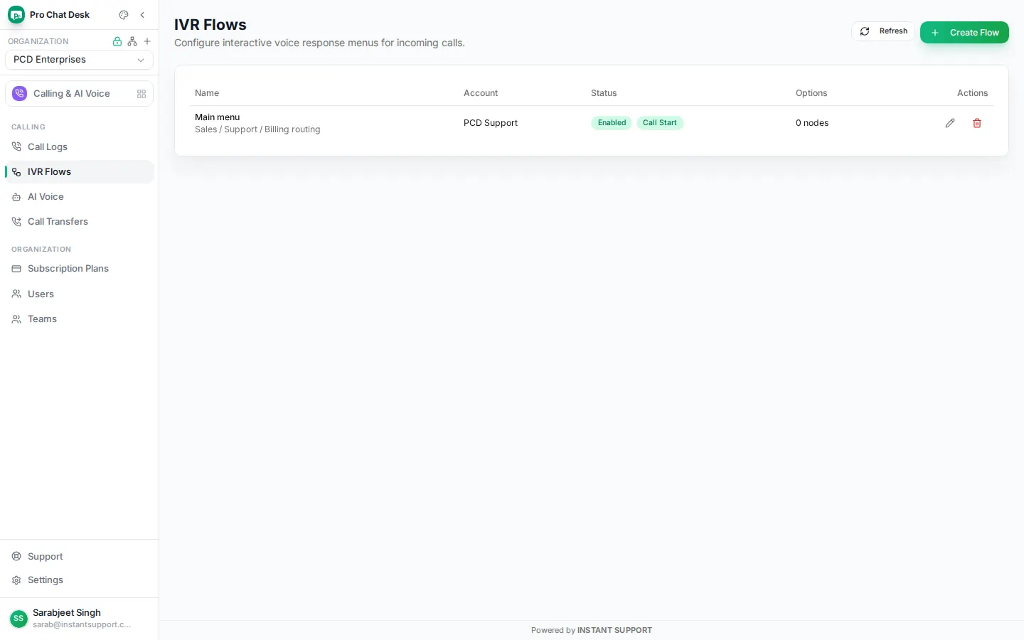IVR flows